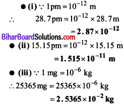 Bihar Board Class 11 Chemistry Solutions Chapter 1 रसायन विज्ञान की कुछ मूल अवधा 