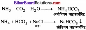 Bihar Board Class 11 Chemistry chapter 10 s-ब्लॉक तत्त्व 