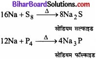 Bihar Board Class 11 Chemistry chapter 10 s-ब्लॉक तत्त्व 
