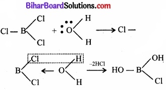 Bihar Board Class 11 Chemistry chapter 11 p-ब्लॉक तत्त्व 