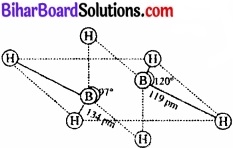 Bihar Board Class 11 Chemistry chapter 11 p-ब्लॉक तत्त्व 