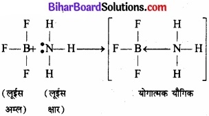 Bihar Board Class 11 Chemistry chapter 11 p-ब्लॉक तत्त्व 
