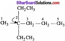 Bihar Board Class 11 Chemistry chapter 12 कार्बनिक रसायन कुछ आधारभूत सिद्धान्त तथा तकनीकें 