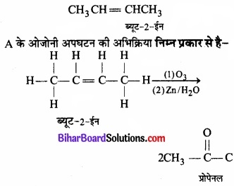 Bihar Board Class 11 Chemistry chapter 13 हाइड्रोकार्बन्स 