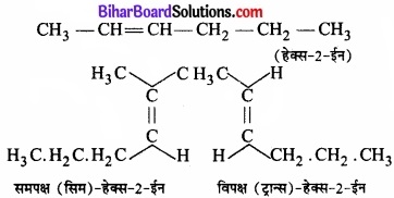 Bihar Board Class 11 Chemistry chapter 13 हाइड्रोकार्बन्स 