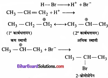 Bihar Board Class 11 Chemistry chapter 13 हाइड्रोकार्बन्स 