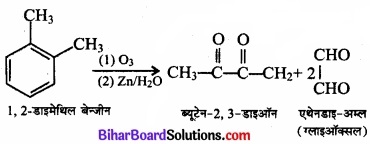 Bihar Board Class 11 Chemistry chapter 13 हाइड्रोकार्बन्स 