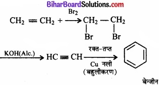 Bihar Board Class 11 Chemistry chapter 13 हाइड्रोकार्बन्स 