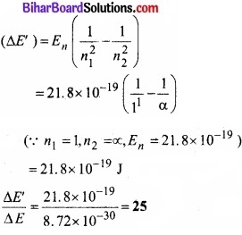 Bihar Board Class 11 Chemistry chapter 2 परमाणु की संरचना