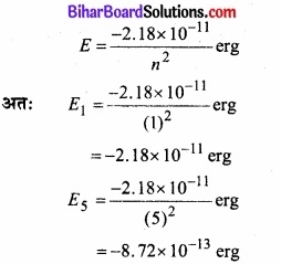 Bihar Board Class 11 Chemistry chapter 2 परमाणु की संरचना