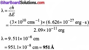 Bihar Board Class 11 Chemistry chapter 2 परमाणु की संरचना