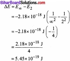 Bihar Board Class 11 Chemistry chapter 2 परमाणु की संरचना