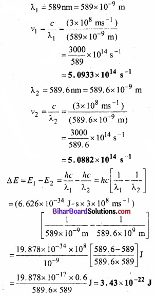 Bihar Board Class 11 Chemistry chapter 2 परमाणु की संरचना