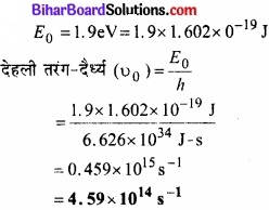 Bihar Board Class 11 Chemistry chapter 2 परमाणु की संरचना