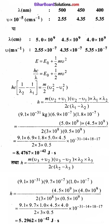 Bihar Board Class 11 Chemistry chapter 2 परमाणु की संरचना