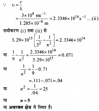 Bihar Board Class 11 Chemistry chapter 2 परमाणु की संरचना