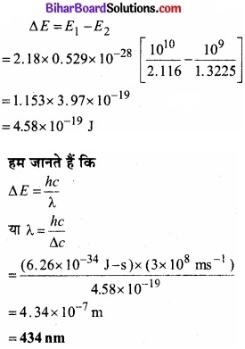 Bihar Board Class 11 Chemistry chapter 2 परमाणु की संरचना