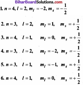 Bihar Board Class 11 Chemistry chapter 2 परमाणु की संरचना
