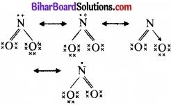 Bihar Board Class 11 Chemistry chapter 4 रासायनिक आबंधन तथा आण्विक संरचना 