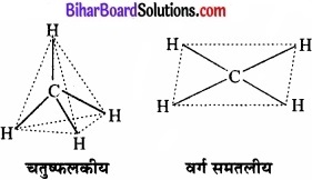 Bihar Board Class 11 Chemistry chapter 4 रासायनिक आबंधन तथा आण्विक संरचना 