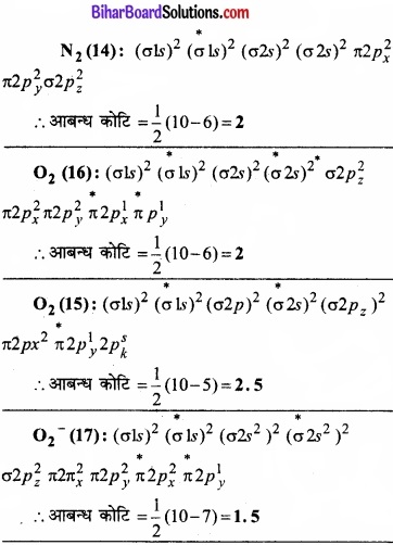 Bihar Board Class 11 Chemistry chapter 4 रासायनिक आबंधन तथा आण्विक संरचना 