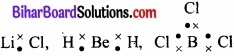 Bihar Board Class 11 Chemistry chapter 4 रासायनिक आबंधन तथा आण्विक संरचना 