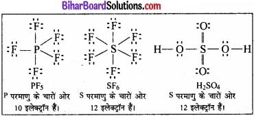 Bihar Board Class 11 Chemistry chapter 4 रासायनिक आबंधन तथा आण्विक संरचना 