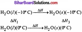 Bihar Board Class 11 Chemistry chapter 6 ऊष्मागतिकी 