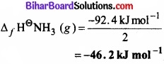 Bihar Board Class 11 Chemistry chapter 6 ऊष्मागतिकी 