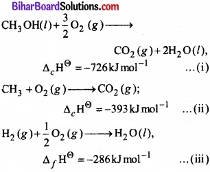 Bihar Board Class 11 Chemistry chapter 6 ऊष्मागतिकी 