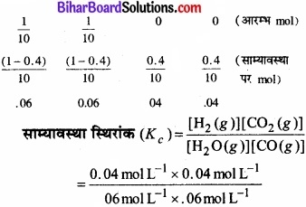 Bihar Board Class 11 Chemistry chapter 7 साम्यावस्था 