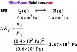 Bihar Board Class 11 Chemistry chapter 7 साम्यावस्था 