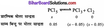 Bihar Board Class 11 Chemistry chapter 7 साम्यावस्था 