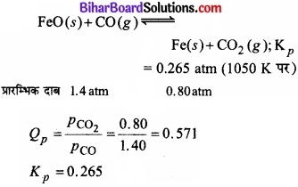 Bihar Board Class 11 Chemistry chapter 7 साम्यावस्था 