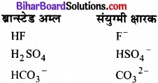 Bihar Board Class 11 Chemistry chapter 7 साम्यावस्था 