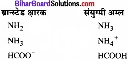 Bihar Board Class 11 Chemistry chapter 7 साम्यावस्था 