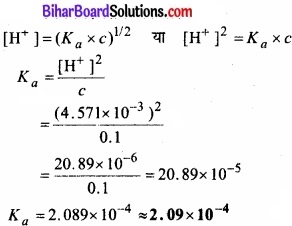 Bihar Board Class 11 Chemistry chapter 7 साम्यावस्था 