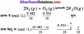 Bihar Board Class 11 Chemistry chapter 7 साम्यावस्था 