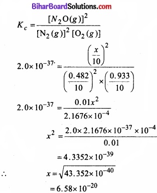 Bihar Board Class 11 Chemistry chapter 7 साम्यावस्था 