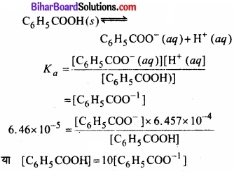 Bihar Board Class 11 Chemistry chapter 7 साम्यावस्था 