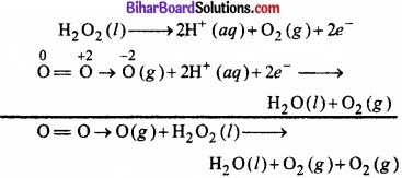 Bihar Board Class 11 Chemistry chapter 8 अपचयोपचय अभिक्रियाएँ 