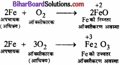 Bihar Board Class 11 Chemistry chapter 8 अपचयोपचय अभिक्रियाएँ 