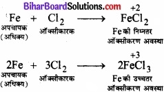 Bihar Board Class 11 Chemistry chapter 8 अपचयोपचय अभिक्रियाएँ 