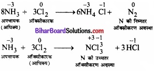 Bihar Board Class 11 Chemistry chapter 8 अपचयोपचय अभिक्रियाएँ 