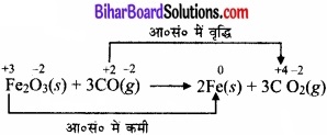 Bihar Board Class 11 Chemistry chapter 8 अपचयोपचय अभिक्रियाएँ 