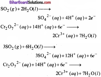 Bihar Board Class 11 Chemistry chapter 8 अपचयोपचय अभिक्रियाएँ 