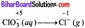 Bihar Board Class 11 Chemistry chapter 8 अपचयोपचय अभिक्रियाएँ 
