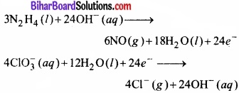 Bihar Board Class 11 Chemistry chapter 8 अपचयोपचय अभिक्रियाएँ 