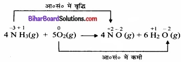 Bihar Board Class 11 Chemistry chapter 8 अपचयोपचय अभिक्रियाएँ 