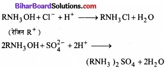 Bihar Board Class 11 Chemistry chapter 9 हाइड्रोजन 